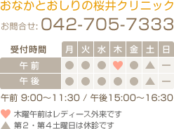 おなかとおしりの桜井クリニック　お問合せ042-705-7333　受付時間9:00〜11:30/15:00〜16:30　※木曜午前はレディース外来　※日曜、祝日、第2・4土曜日は休診